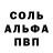 ГАШИШ хэш Alisa Kudina